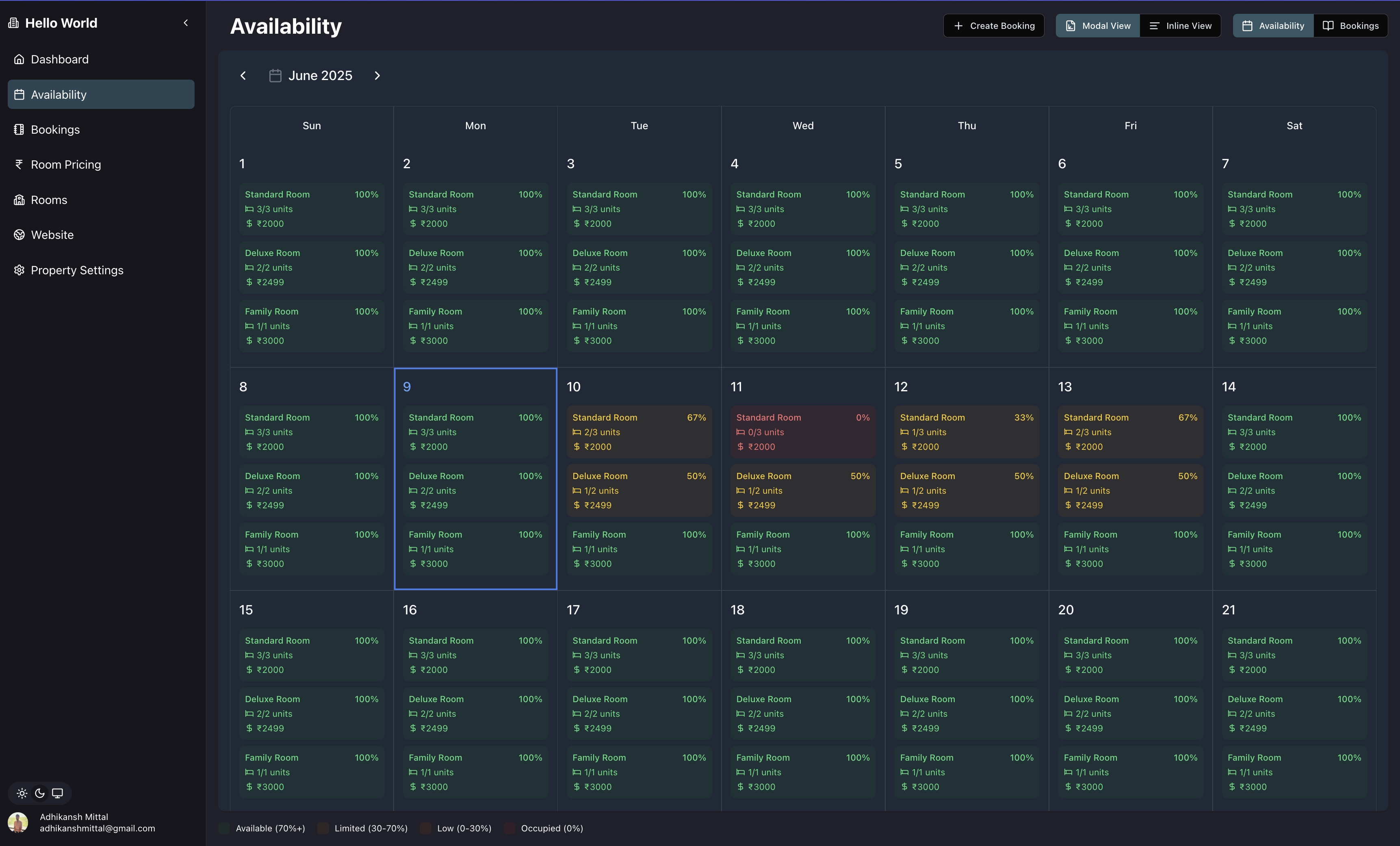 Staymod Availability Screenshot